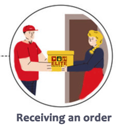 Delivery process STEP 3